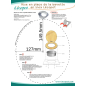 Ensemble complet fabriquer sa toilette sèche avec seau inox Ensemble complet fabriquer sa toilette sèche avec seau inox